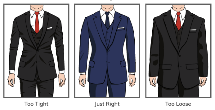 How to: buy a Ready-to-Wear suit